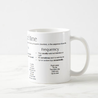 Adverbials of Time - Phrases Coffee Mug