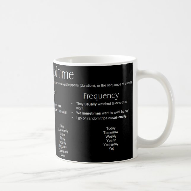 Adverbials of Time - Words Coffee Mug (Right)