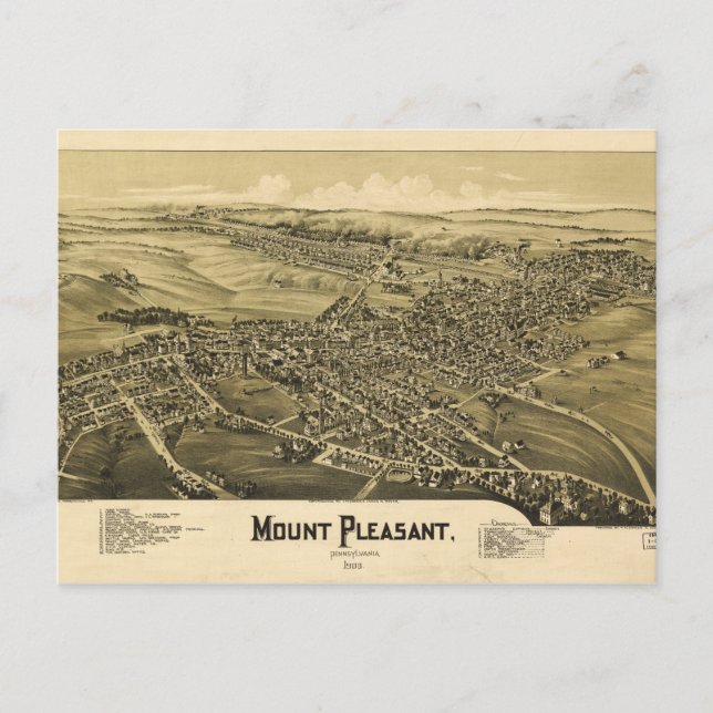 Aerial View of Mount Pleasant, Pennsylvania (1900) Postcard (Front)
