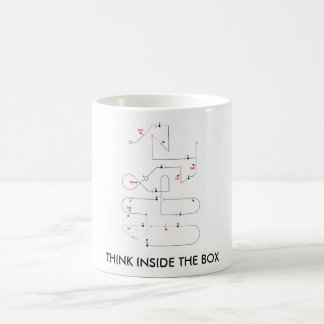 Aerobatics Coffee Mug