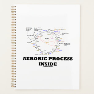 Aerobic Process Inside Krebs Cycle Geek Humour Planner