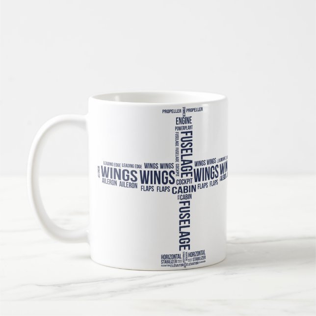 aeroplane basic info coffee mug (Left)