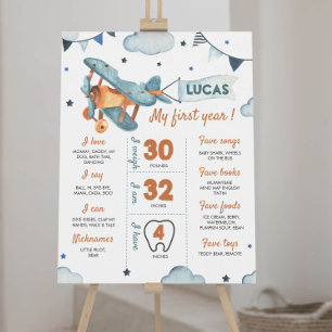 Aeroplane First Birthday Milestone Poster