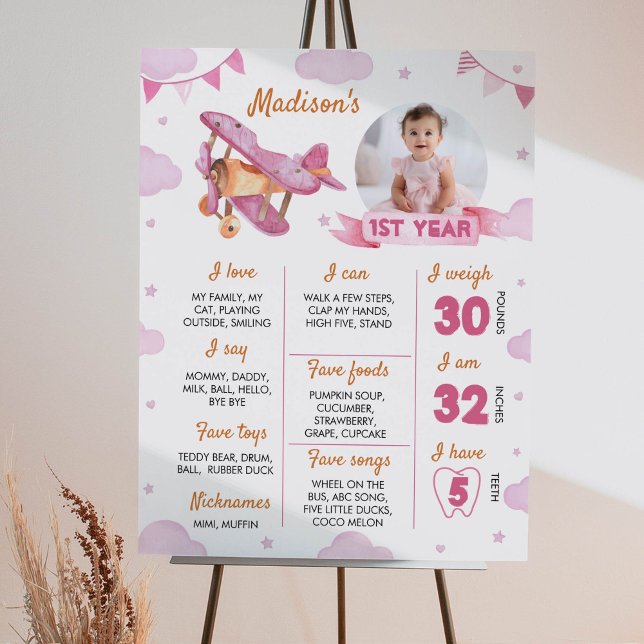 Aeroplane First Birthday Photo Milestone Poster (Creator Uploaded)