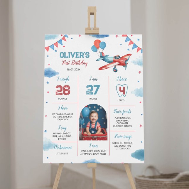Aeroplane First Birthday Photo Milestone Poster (Creator Uploaded)