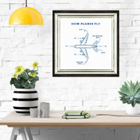 Aeroplane Funny How Planes Fly Pilot Flight Crew
