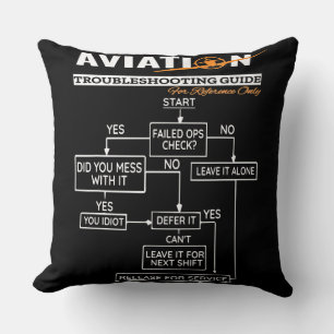 Aeroplane Pilot Aviation Trouble Shooting Guide Cushion