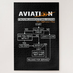 Aeroplane Pilot Aviation Trouble Shooting Guide Jigsaw Puzzle