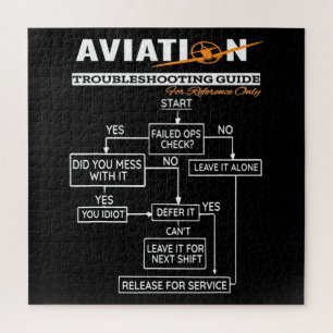 Aeroplane Pilot Aviation Trouble Shooting Guide Jigsaw Puzzle