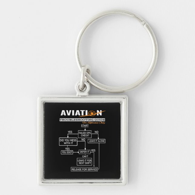 Aeroplane Pilot Aviation Trouble Shooting Guide Key Ring (Front)