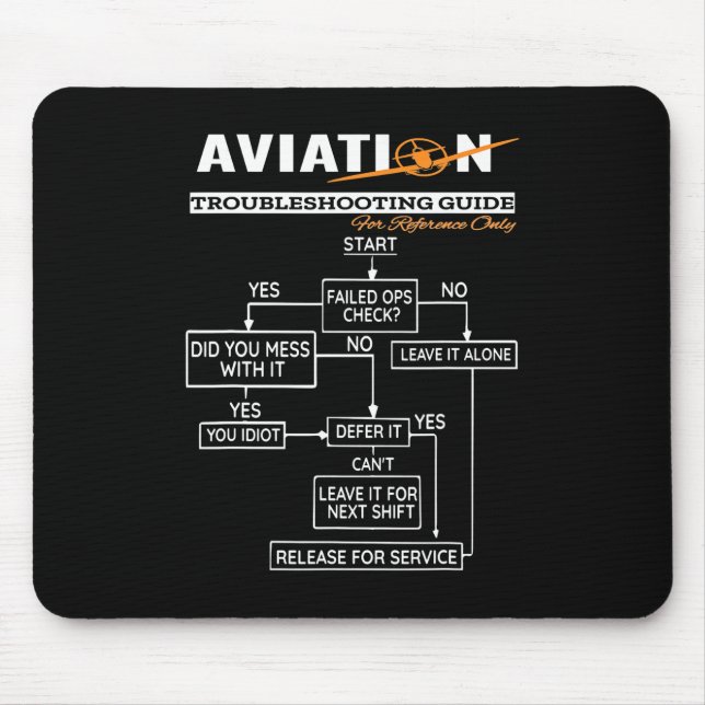 Aeroplane Pilot Aviation Trouble Shooting Guide Mouse Pad (Front)
