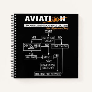 Aeroplane Pilot Aviation Trouble Shooting Guide Notebook