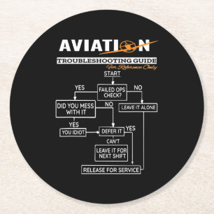Aeroplane Pilot Aviation Trouble Shooting Guide Round Paper Coaster
