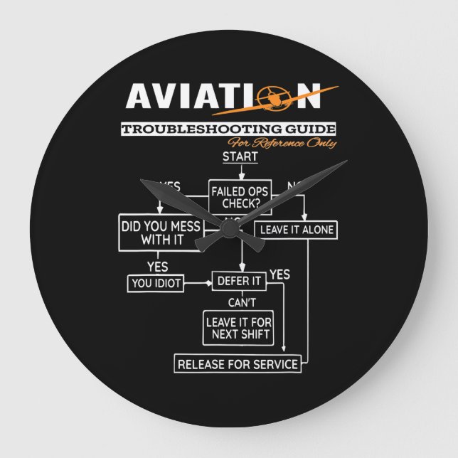 Aeroplane Pilot  Funny Pilot Troubleshooting Guide Large Clock (Front)