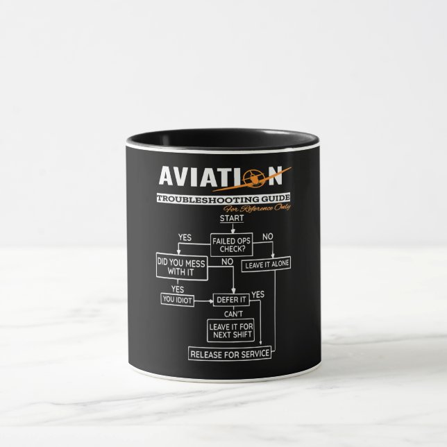 Aeroplane Pilot  Funny Pilot Troubleshooting Guide Mug (Center)