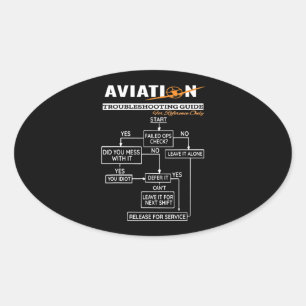 Aeroplane Pilot  Funny Pilot Troubleshooting Guide Oval Sticker