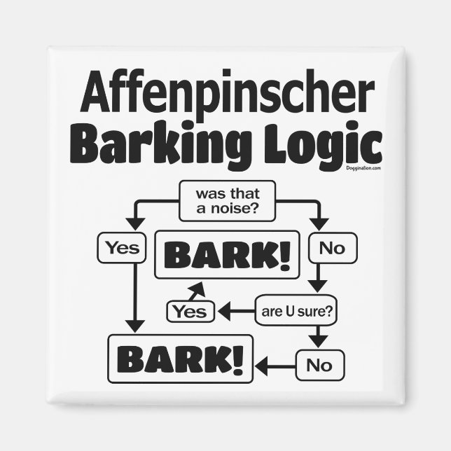 Affenpinscher Barking Logic Magnet (Front)