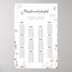 Affordable Wildflower Wedding Seating Chart Poster