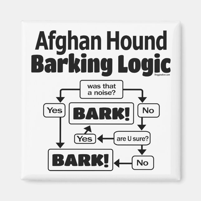Afghan Hound Barking Logic Magnet (Front)