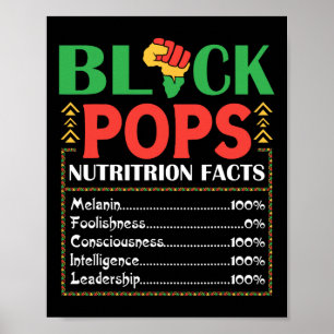 Africa Black Pops Nutrition Fact Melanin Conscious Poster