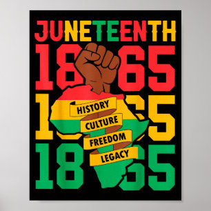 African american 1865 juneteenth black history poster