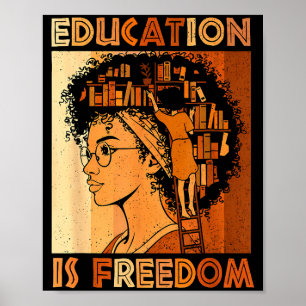 African Black History Honoring Past Inspiring Futu Poster