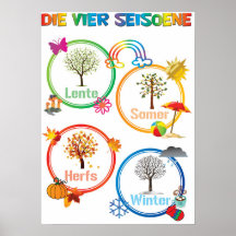 Afrikaans Seasons 'Die Seasons' Classroom Poster