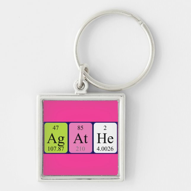 Agathe periodic table name keyring (Front)