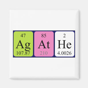 Agathe periodic table name magnet