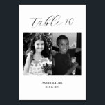 Age Childhood Photos Wedding Table Card Numbers<br><div class="desc">Add a personal touch to your wedding tables! Add a photo of yourself and your partner of the age that you were that corresponds to the table number (e.g. table one has pictures of yourself and your partner at age one)</div>