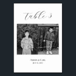 Age Childhood Photos Wedding Table Card Numbers<br><div class="desc">Add a personal touch to your wedding tables! Add a photo of yourself and your partner of the age that you were that corresponds to the table number (e.g. table one has pictures of yourself and your partner at age one)</div>