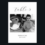 Age Childhood Photos Wedding Table Card Numbers<br><div class="desc">Add a personal touch to your wedding tables! Add a photo of yourself and your partner of the age that you were that corresponds to the table number (e.g. table one has pictures of yourself and your partner at age one)</div>