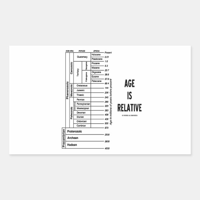 Age Is Relative (Geological Time Chart) Rectangular Sticker (Front)