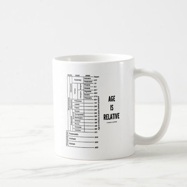 Age Is Relative Geological Time Humour Coffee Mug (Right)