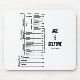 Age Is Relative (Geological Time Humour) Mouse Pad