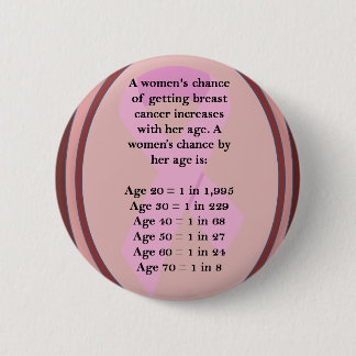 Age Matters 6 Cm Round Badge