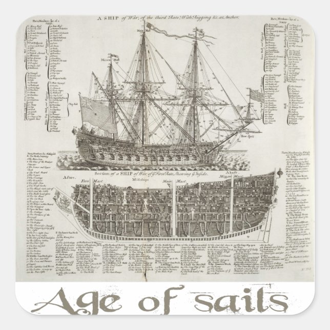Age of Sails Square Sticker (Front)