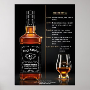Aged to Perfection Whiskey Bottle Custom Birthday  Poster