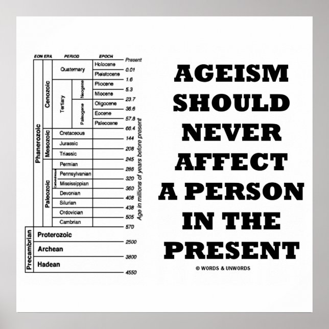 Ageism Should Never Affect A Person In The Present Poster (Front)