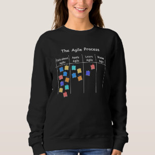 Agile Process Aoe Project Process Management Sweatshirt