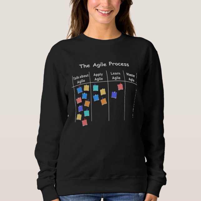 Agile Process Aoe Project Process Management Sweatshirt (Front)