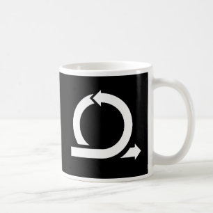Agile Scrum Mug featuring chickens & pigs