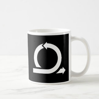 Agile Scrum Mug featuring chickens & pigs