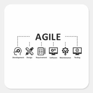 Agile Square Sticker
