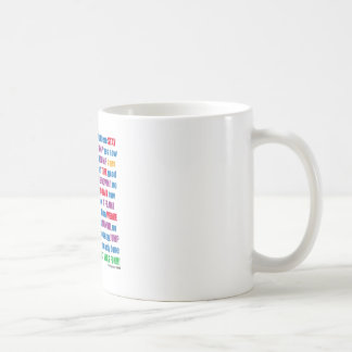 Agility RUN Coffee Mug