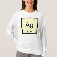 Agnes Name Chemistry Element Periodic Table