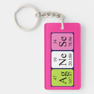 Agnese periodic table name keyring