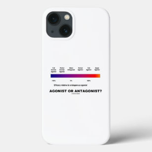 Agonist Or Antagonist? Efficacy Spectrum Chemistry iPhone 13 Case