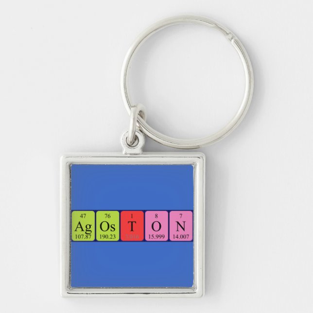 Ágoston periodic table name keyring (Front)