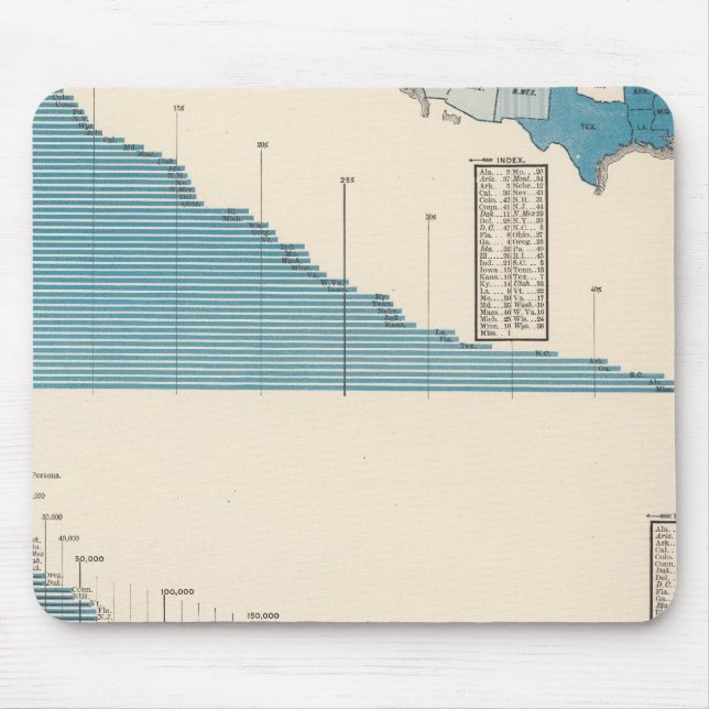 Agriculture Mouse Pad (Front)